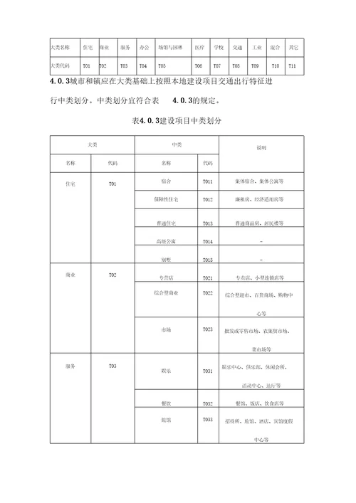 建设项目交通影响评价技术标准