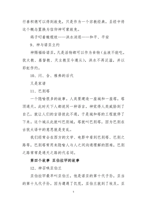 圣经浅解 旧约篇