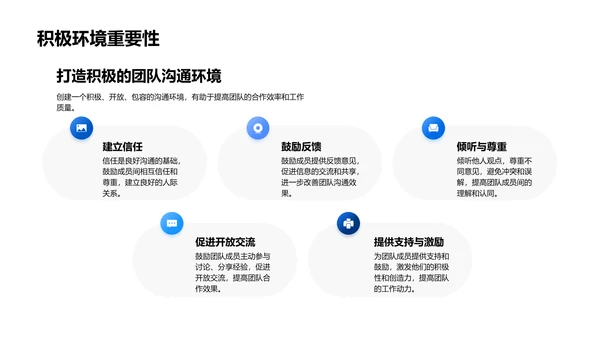 高效团队沟通实务PPT模板
