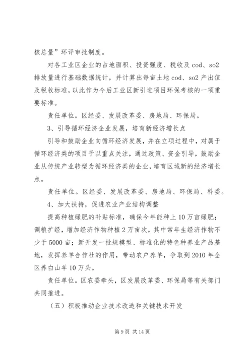 循环经济重点发展工作计划.docx