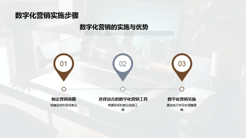 掌握数字化营销