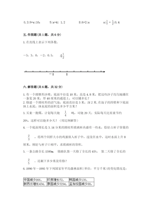 六年级下册数学期末测试卷附参考答案（预热题）.docx
