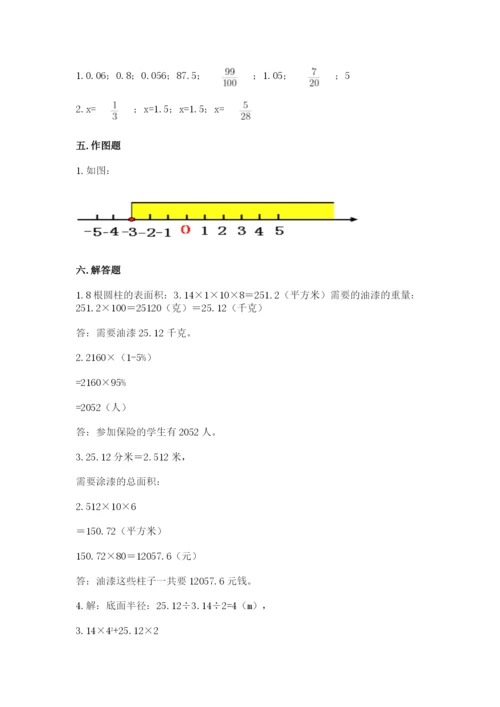 小升初数学期末测试卷（全优）.docx