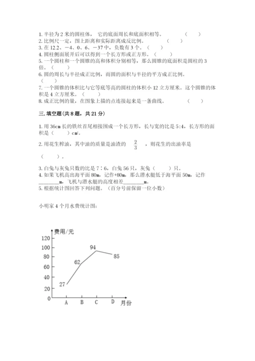 小学六年级下册数学期末卷及参考答案（黄金题型）.docx