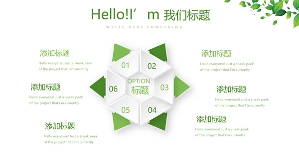 绿色小清新春季护肤宣传动态PPT