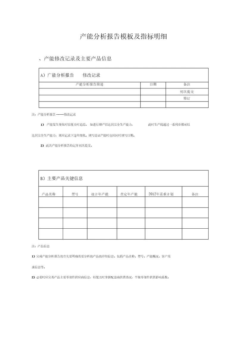 产能分析报告模板及指标明细