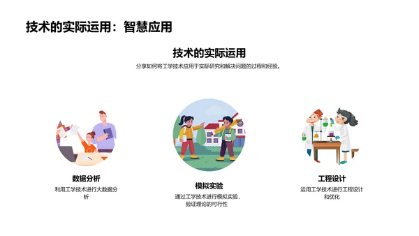 工学研究实践PPT模板