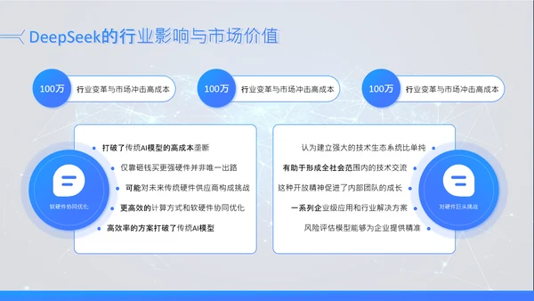 蓝色科技风Deepseek场景应用AI模型介绍PPT