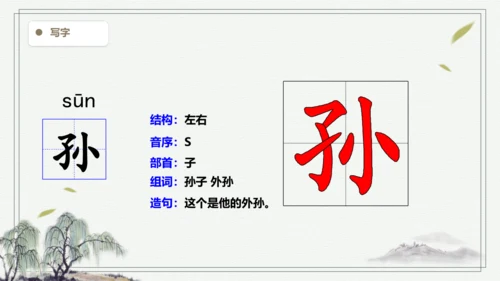 【2024秋季学期】21.古诗词三首生字识记课件