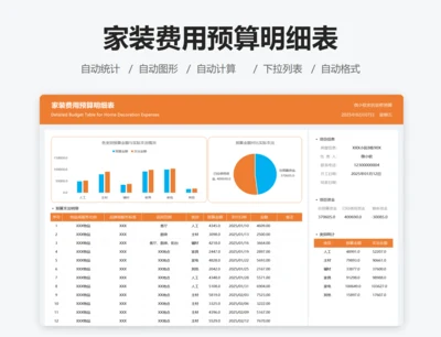 家装费用预算明细表