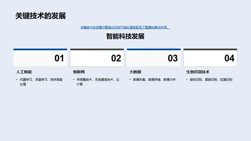 智能科技趋势解析