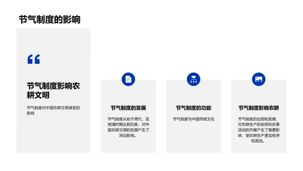 谷雨节气与农耕演变PPT模板