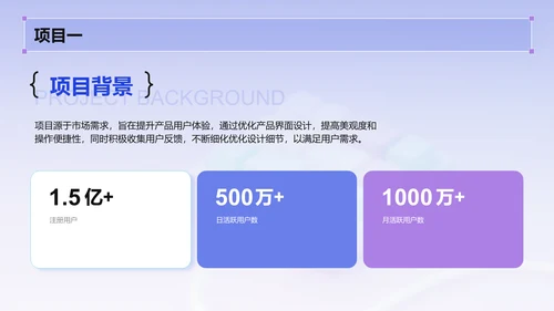 紫色3D风设计部 部门年终总结PPT模板