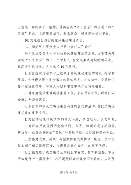 市委组织部落实全面从严治党主体责任述责报告 (5).docx