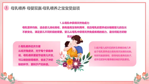 新手宝妈母乳喂养宣传日课件PPT模板