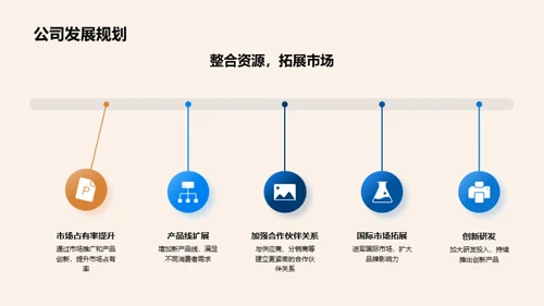 创新引领 家居未来