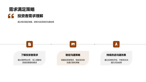 房产投资者关系策略