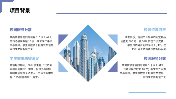 大学生互联网+创新创业计划书（含真实内容）