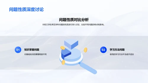 初三学科问题解决PPT模板
