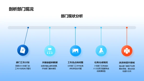 跨越挑战 共创未来