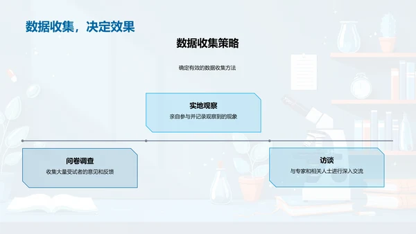 本科学术研究途径PPT模板