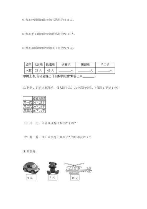 小学二年级数学应用题大全精品（实用）.docx