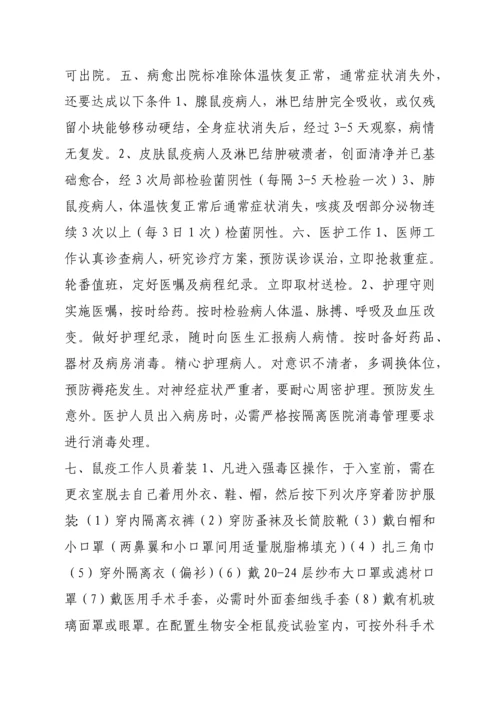 医院应急专题预案.docx