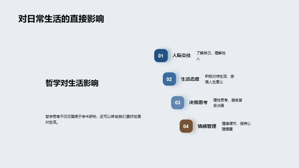 哲学视野：探索与应用