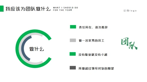 团队精神建设培训团建合作通用PPT模板