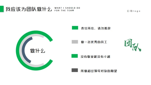 团队精神建设培训团建合作通用PPT模板
