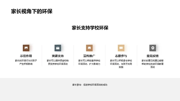 环保教育：校园行动