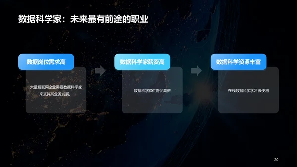 蓝色创意酷炫数据科学再数据服务中的应用PPT模板
