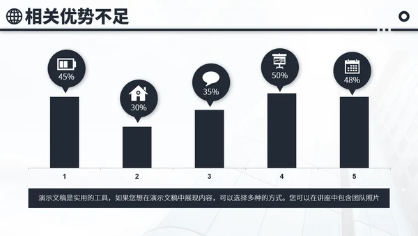 黑白色会议工作汇报年终总结述职答辩升职竞聘报告PPT模板