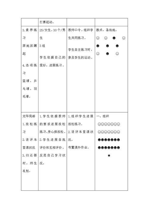 高中羽毛球模块教案1