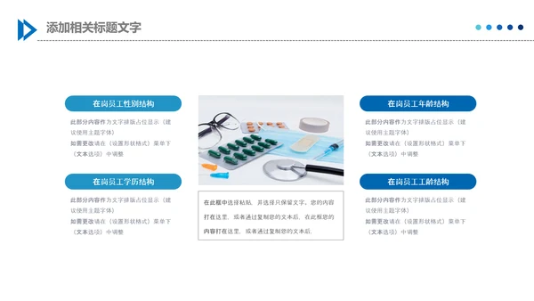 生物基因细胞DNA分子医疗医学PPT模板