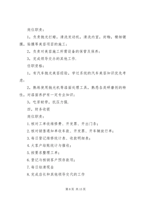 编制资源需求计划.docx