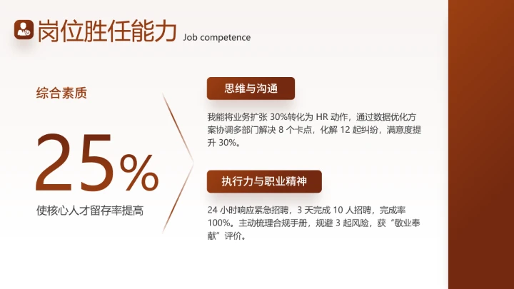 通用版大学生求职个人综合展示职业生涯规划PPT