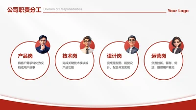 职责分工-红色商务风4项职责分工PPT单页