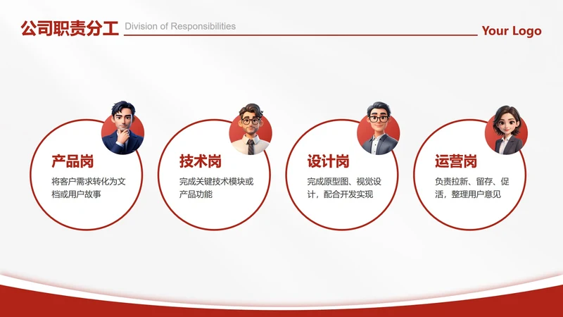 职责分工-红色商务风4项职责分工PPT单页