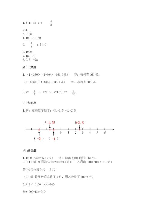 巴中地区小升初数学测试卷及完整答案一套.docx