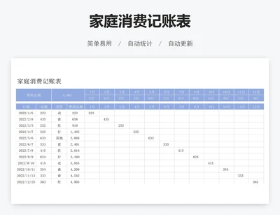 家庭消费记账表