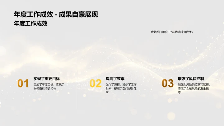 金融部门工作报告