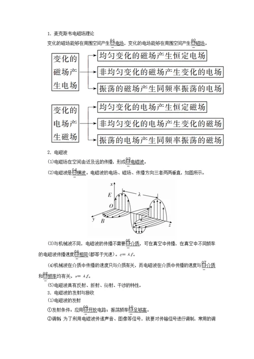 2020年高考物理一轮复习第15章第67讲光的波动性电磁波相对论学案（含解析）（选修3 4）