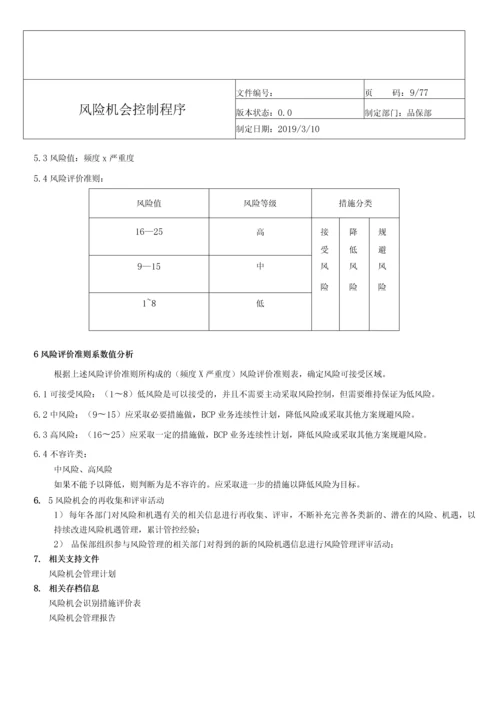 ISO-22301业务连续性管理体系程序文件全套.docx