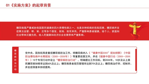 健康中国行动——糖尿病防治行动实施方案（2024—2030年）解读学习PPT课件