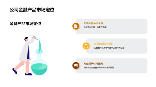 双十一金融产品策略