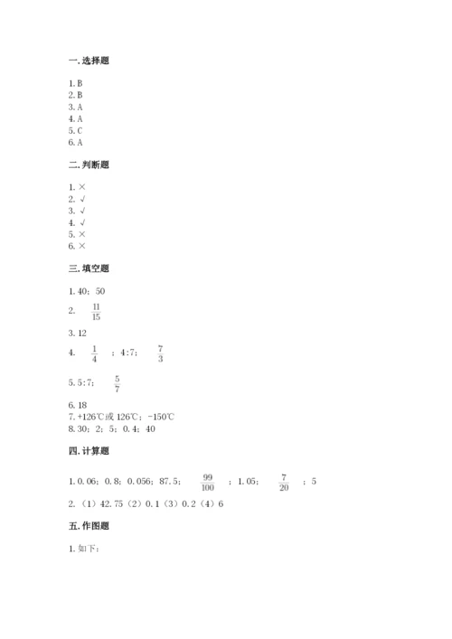 人教版六年级下册数学期末测试卷精品【考试直接用】.docx