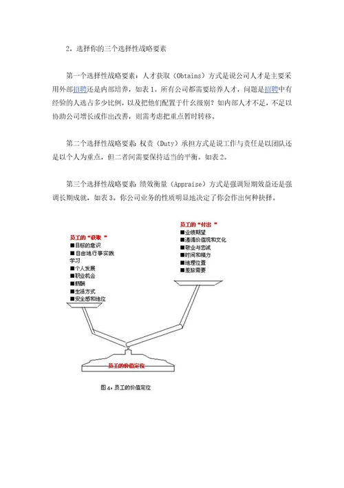 怎样制定你的人力资源战略