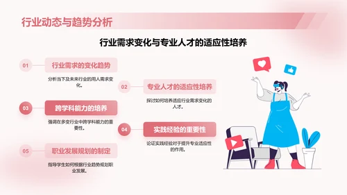 红色3D风大学生专业课汇报PPT模板