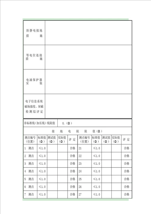 防雷装置检测报告-防雷装置检测报告